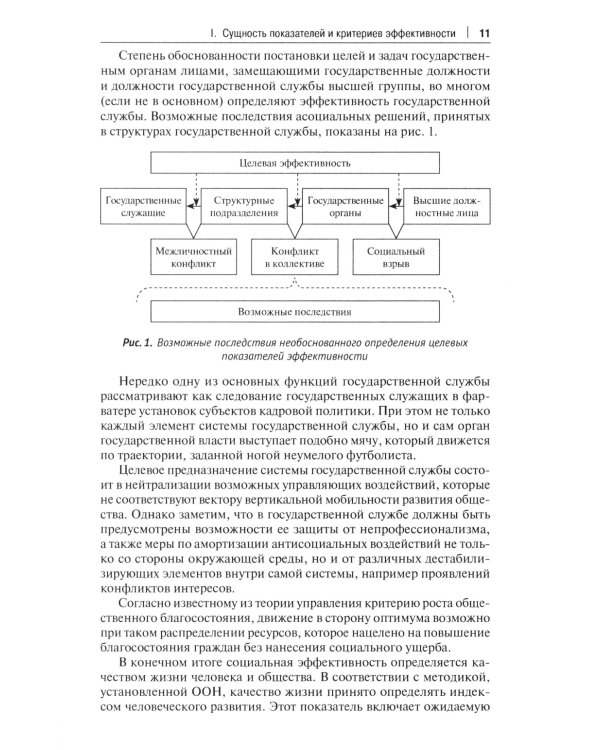 Государственная служба: оценка эффективности и результативности: Учебное пособие