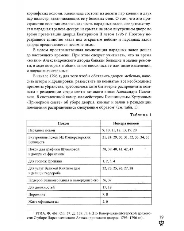 Александровский дворец в Царском Селе. Люди и стены. 1796 -1917. Повседневная жизнь Российского императорского двора