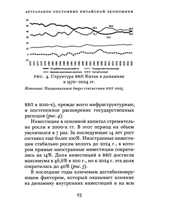 Китай: анатомия замедления