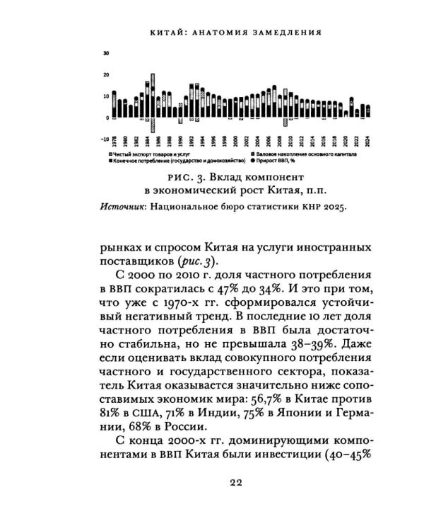 Китай: анатомия замедления
