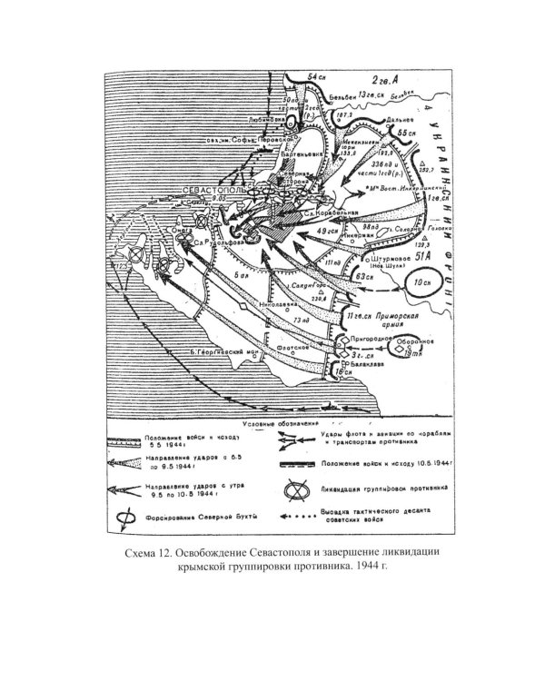 Севастополь останется русским! Оборона и освобождение Крыма 1941-1944 гг