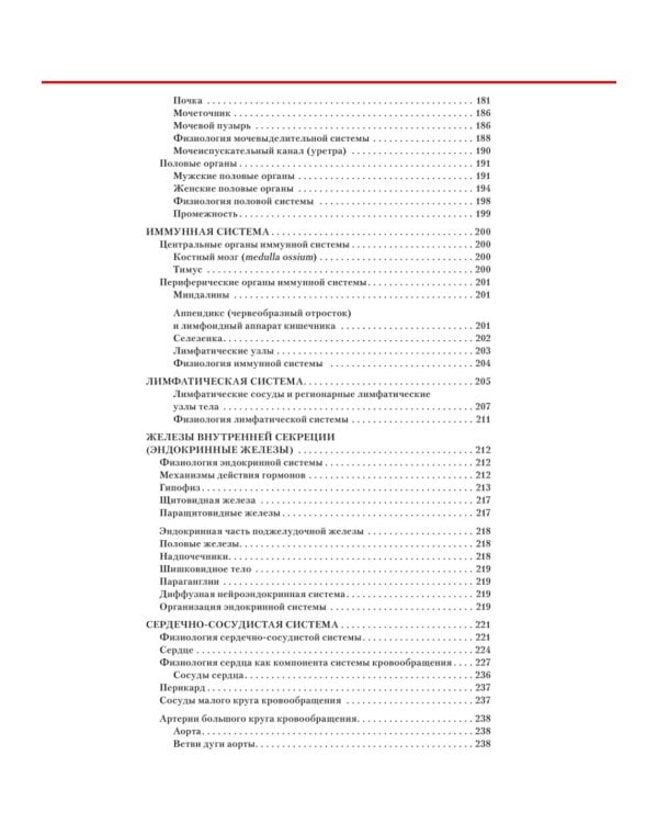 Анатомия и физиология человека: атлас