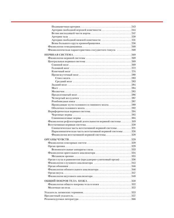 Анатомия и физиология человека: атлас