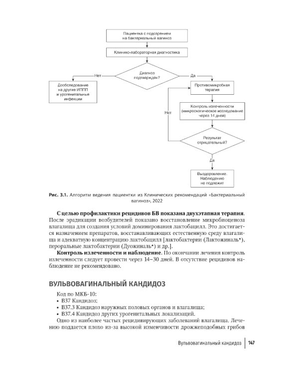 Женская консультация: руководство для врачей. 5-е изд., перераб. и доп