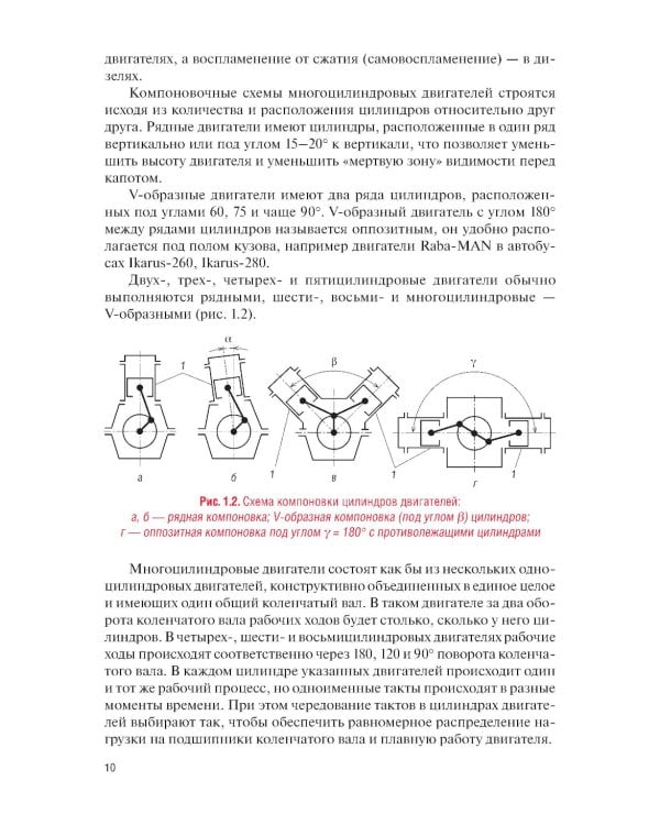 Техническое обслуживание и ремонт автомобильных двигателей: Учебник