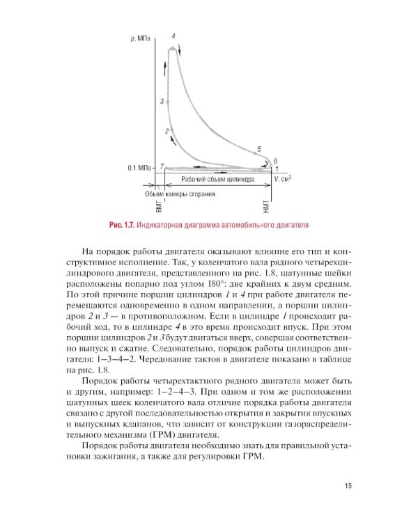 Техническое обслуживание и ремонт автомобильных двигателей: Учебник