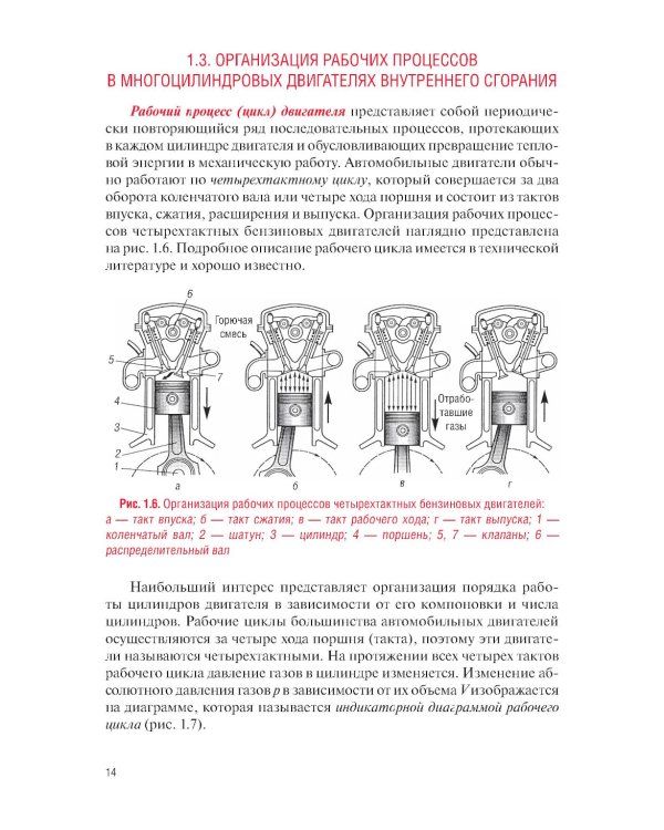 Техническое обслуживание и ремонт автомобильных двигателей: Учебник