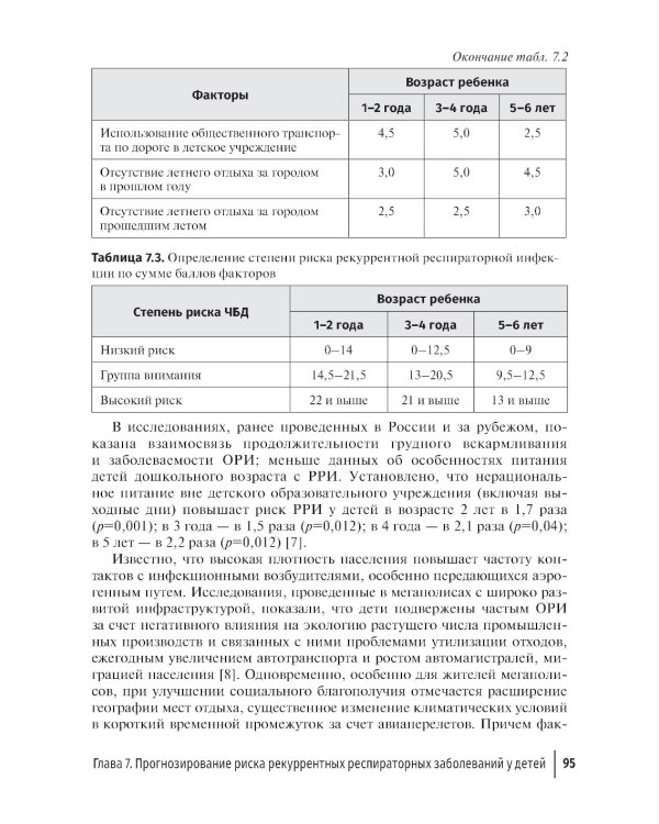 Рекуррентные инфекции у детей: руководство для врачей