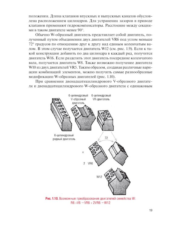 Техническое обслуживание и ремонт автомобильных двигателей: Учебник