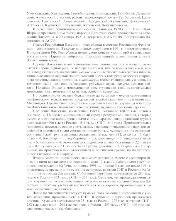 Народы Дагестана. 3-е изд., стер