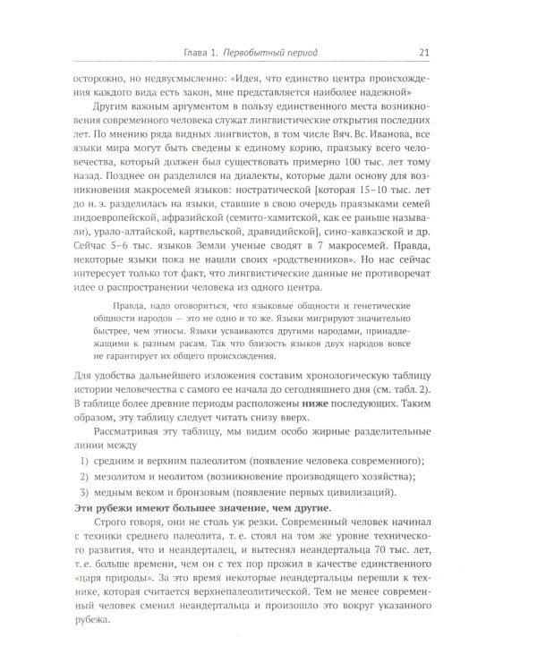 История Востока с древнейших времен до начала XX века