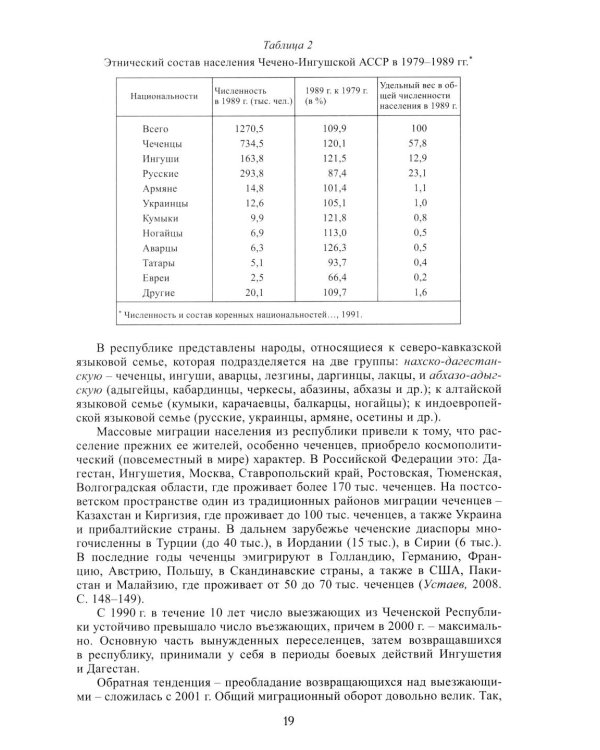 Чеченцы. 3-е изд., стер