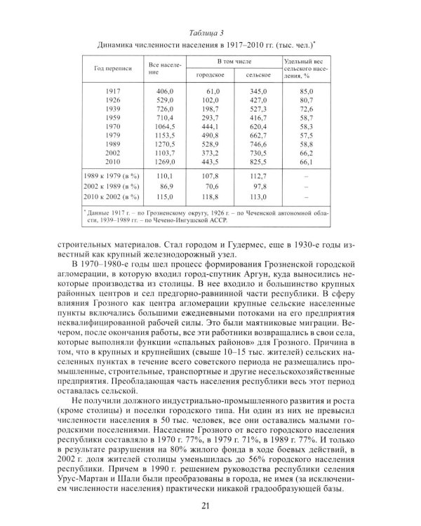Чеченцы. 3-е изд., стер