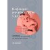 Инфекции мочевых путей у детей. Руководство по диагностике и лечению