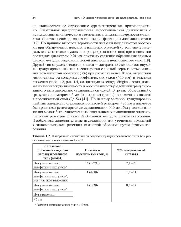 Последние достижения в лечении колоректального рака