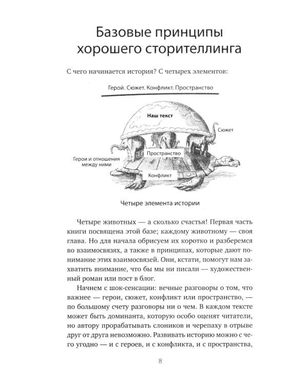 Дополнительное изображение книги «Тексты без страха и упрека. Превращаем магию в систему»