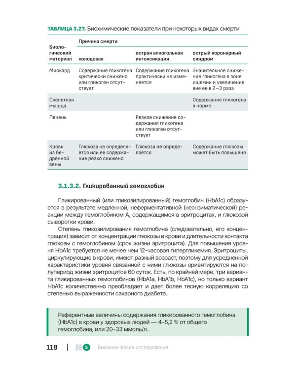 Биохимические исследования в судебно-медицинской практике