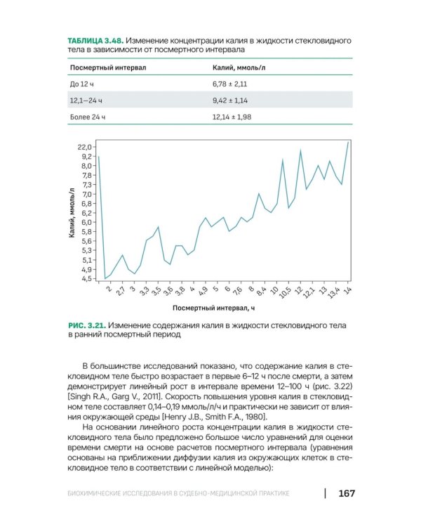 Биохимические исследования в судебно-медицинской практике