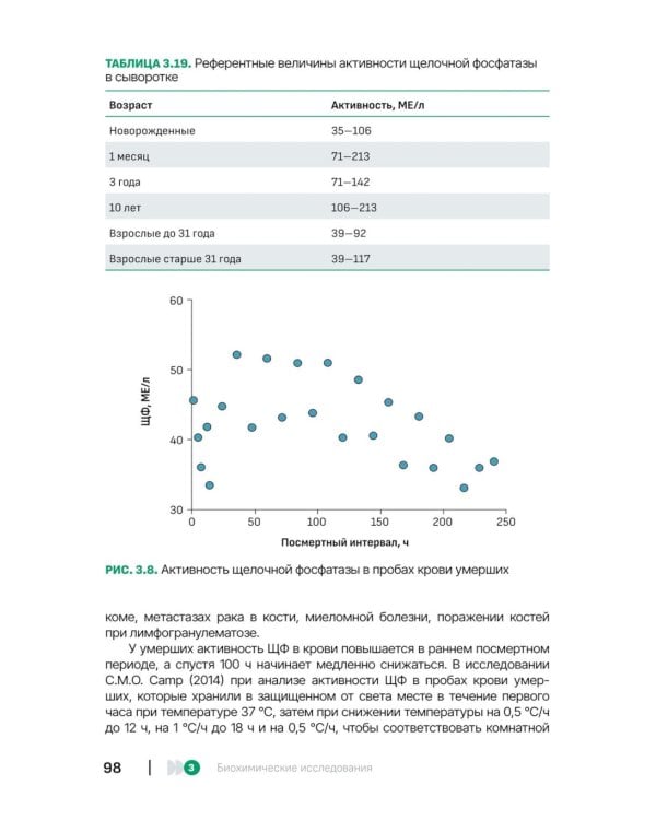 Биохимические исследования в судебно-медицинской практике