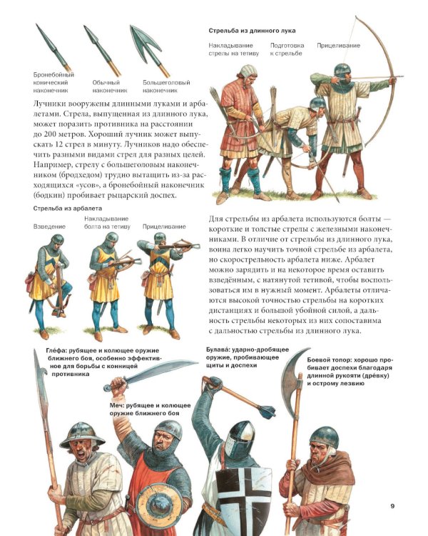 Осада средневекового замка. Историческое приключение: Средние века