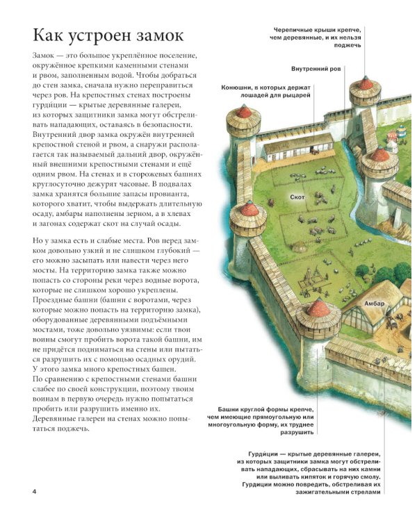 Осада средневекового замка. Историческое приключение: Средние века