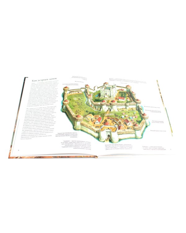 Осада средневекового замка. Историческое приключение: Средние века