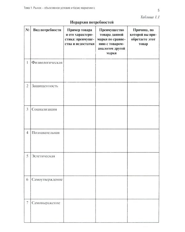 Маркетинг: рабочая тетрадь