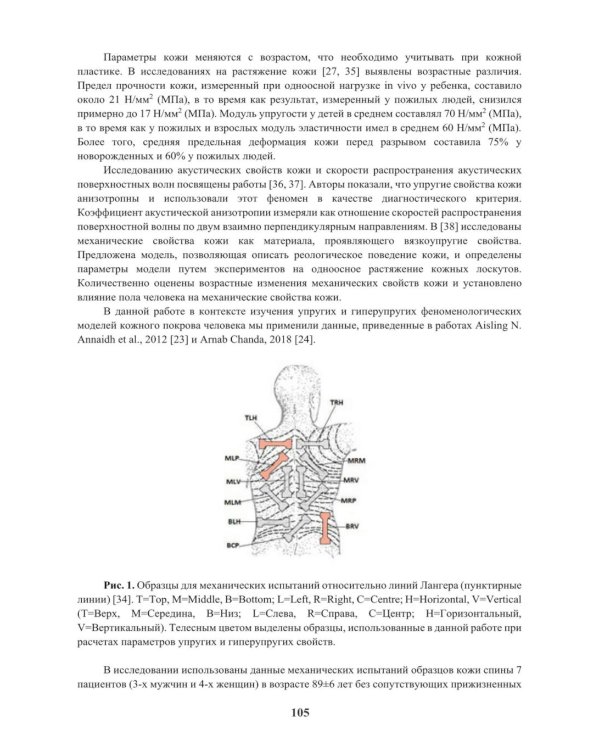Гиперупругие свойства биологических тканей: монография