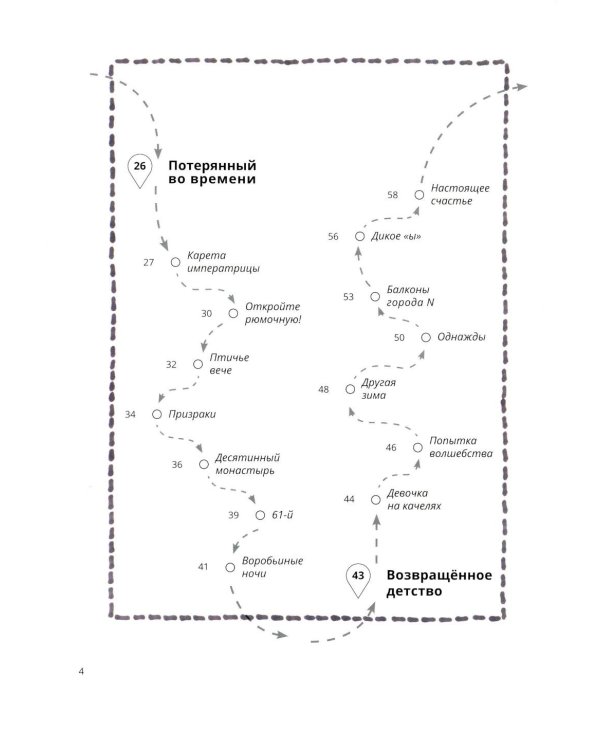 В городе без метро. Великий Новгород глазами человека, вылезшего из столичной подземки
