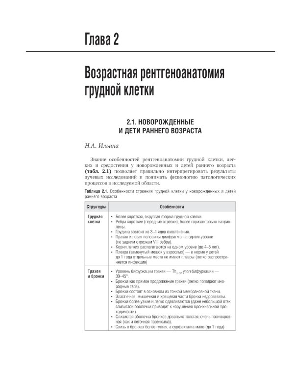 Лучевая диагностика органов грудной клетки: национальное руководство. 2-е изд., перераб. и доп