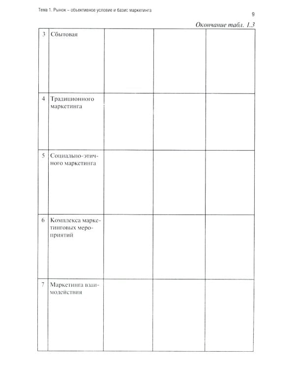 Маркетинг: рабочая тетрадь
