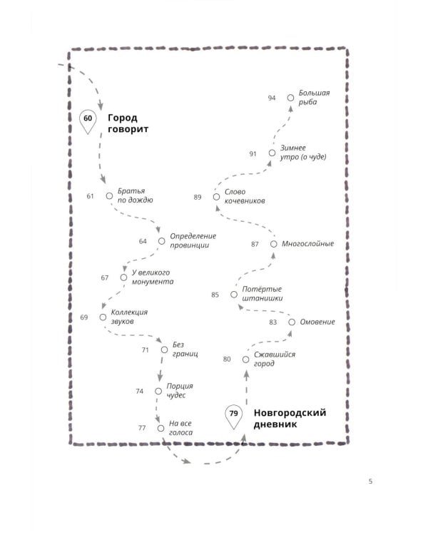 В городе без метро. Великий Новгород глазами человека, вылезшего из столичной подземки