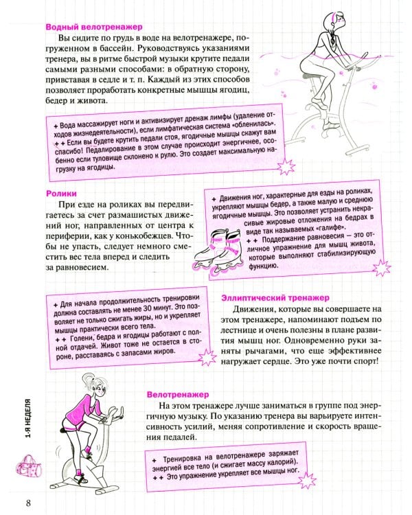 Мой блокнот. Пресс и ягодицы 