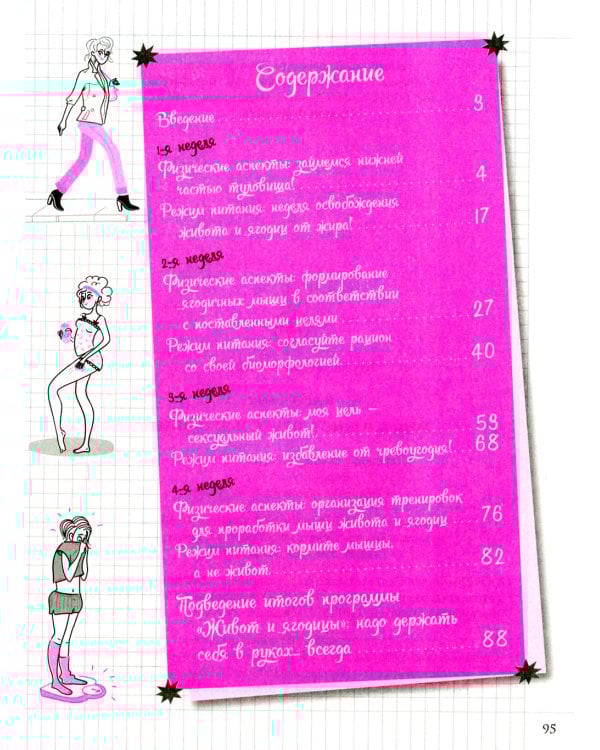 Мой блокнот. Пресс и ягодицы 