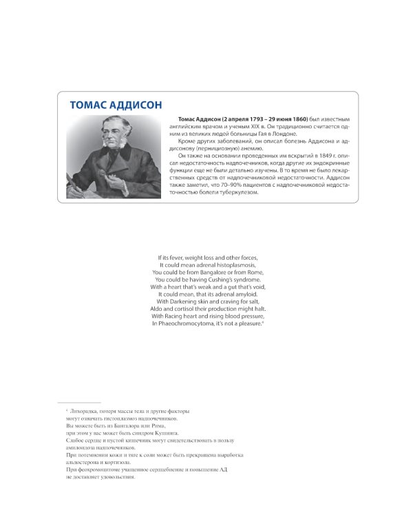 Атлас клинической эндокринологии и диабета. Сборник клинических случаев. Диагностика и лечение