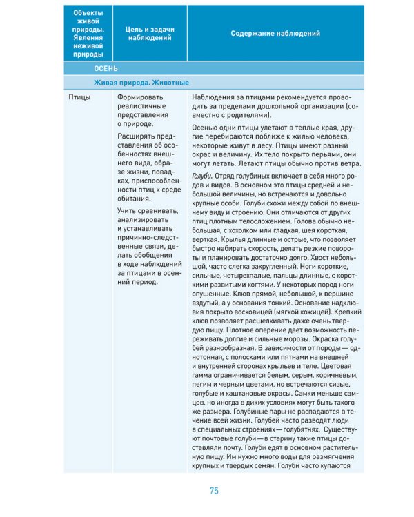 Ознакомление с природой в детском саду. Подготовительная группа 6-7 лет. ФГОС, ФОП