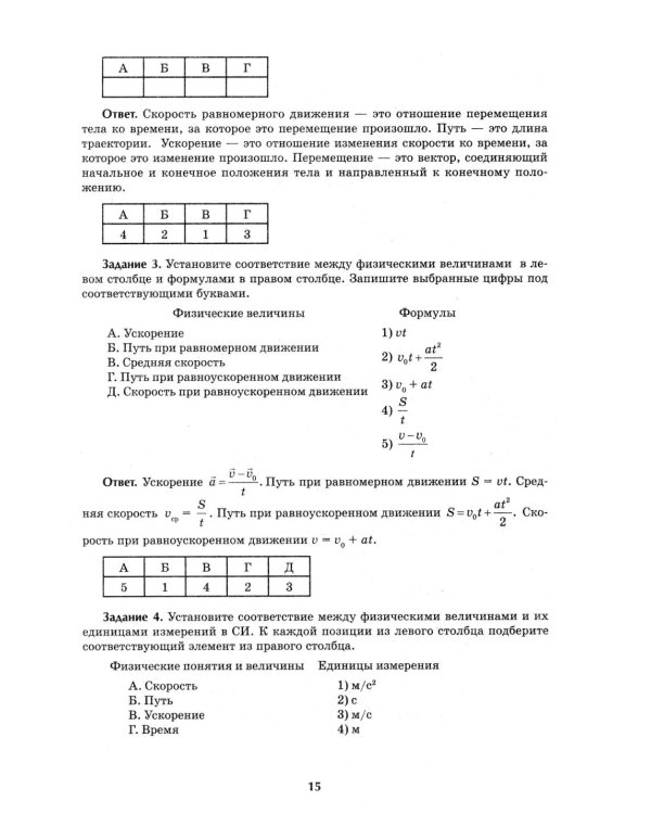 Репетитор по физике: для 7-9 кл