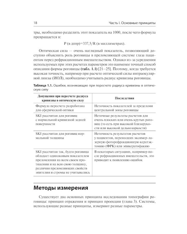 Кератотопография. Теория и практика