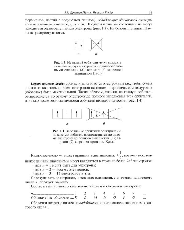 Квантовая статистика. Физика твердого тела. Физика атомного ядра и элементарных частиц. Модуль 6: Учебное пособие