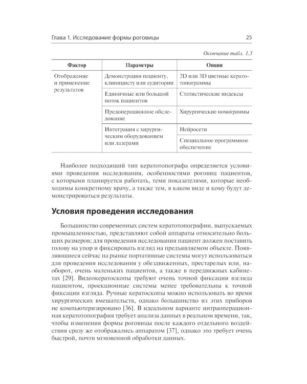Кератотопография. Теория и практика