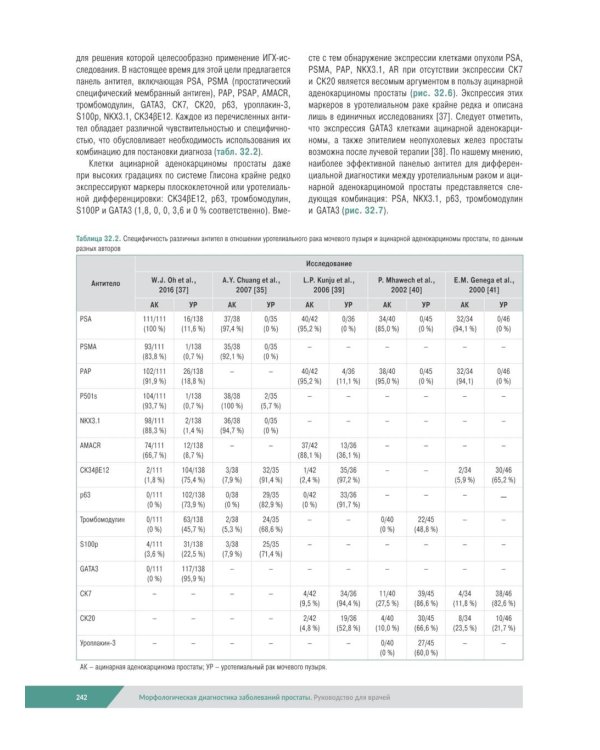 Морфологическая диагностика заболеваний простаты. Руководство для врачей