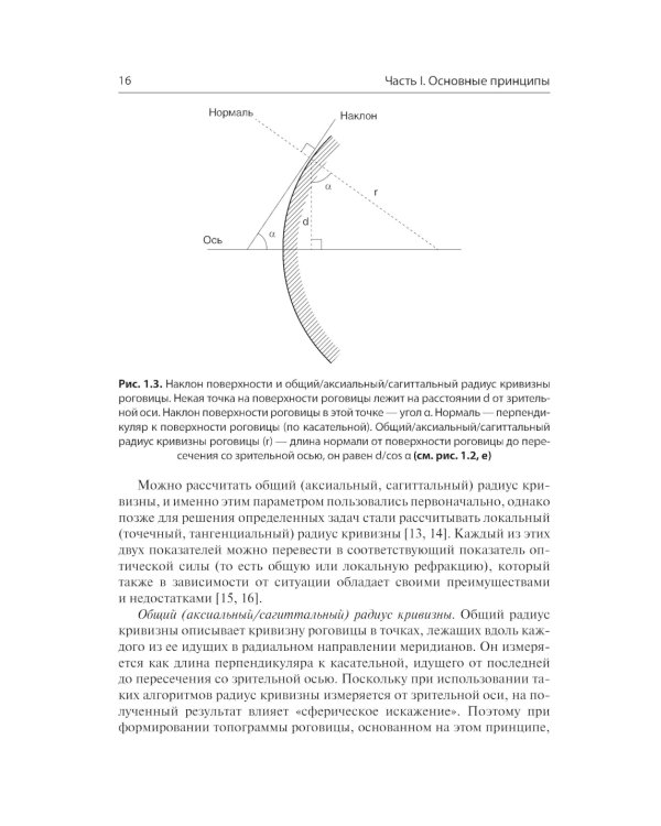 Кератотопография. Теория и практика