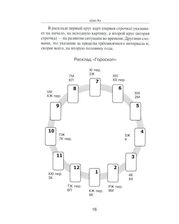 Астрология и карты Таро. 3-е изд