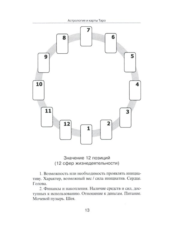 Астрология и карты Таро. 3-е изд