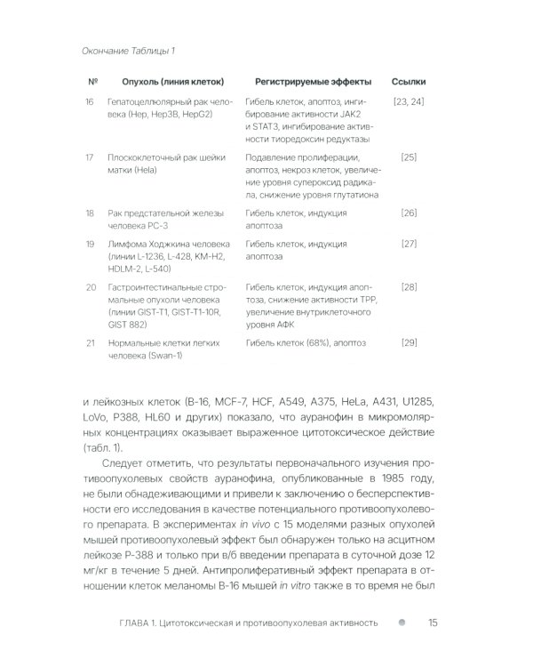 Золото и серебро в экспериментальной терапии опухолей