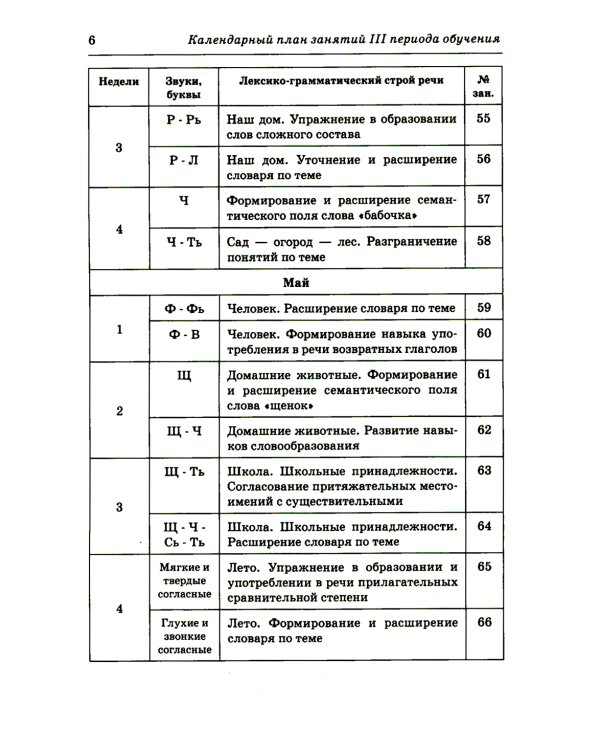 Говорим правильно в 6-7 лет. Конспекты 1, 2, 3 (комплект из 3-х книг)