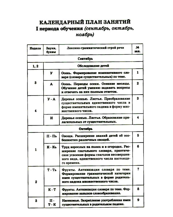 Говорим правильно в 6-7 лет. Конспекты 1, 2, 3 (комплект из 3-х книг)