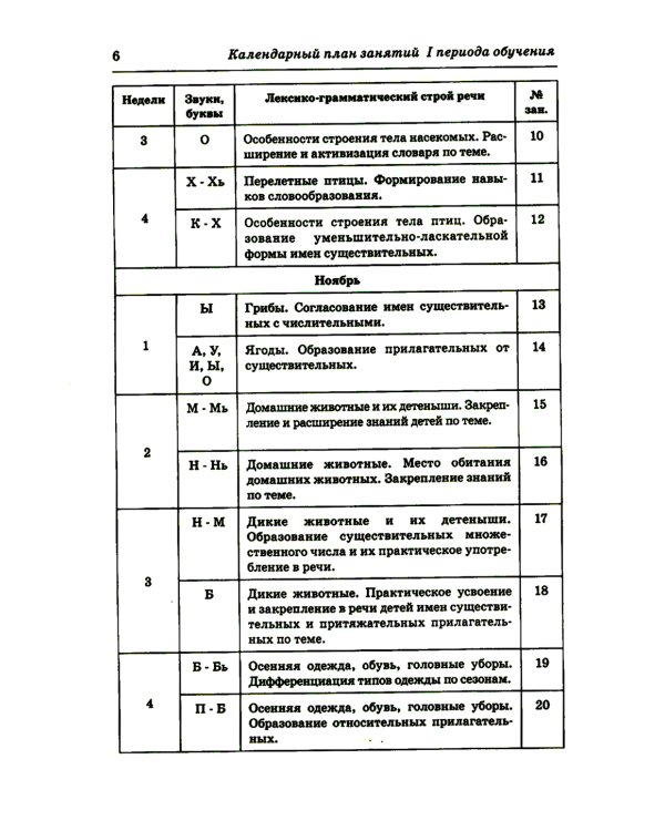 Говорим правильно в 6-7 лет. Конспекты 1, 2, 3 (комплект из 3-х книг)