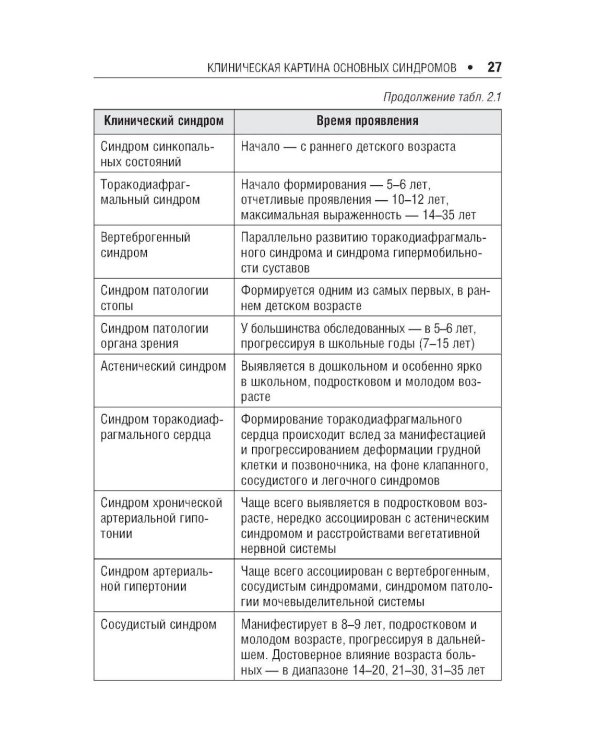 Дисплазия соединительной ткани. 2-е изд., испр. и доп