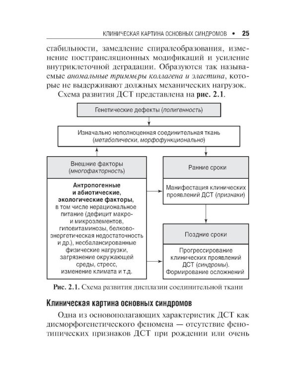 Дисплазия соединительной ткани. 2-е изд., испр. и доп